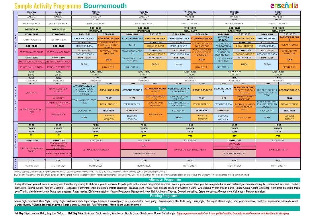 Planning Bournemouth 2025