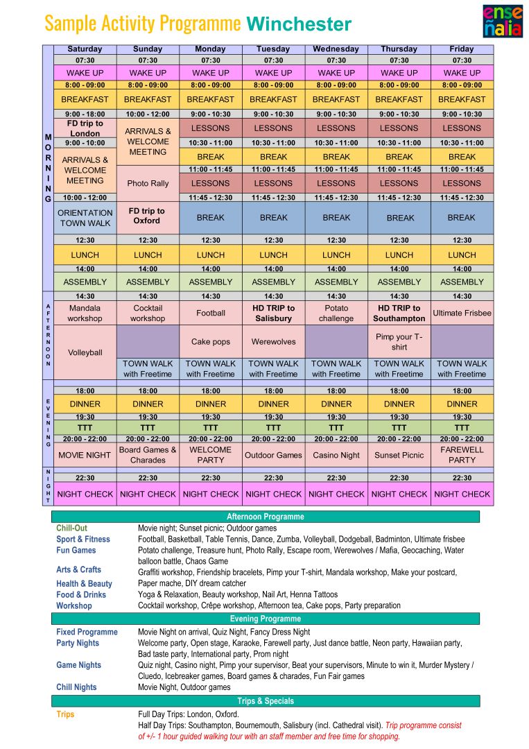 Planning Winchester 25